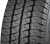 185/75R16C Cordiant Business CS-2